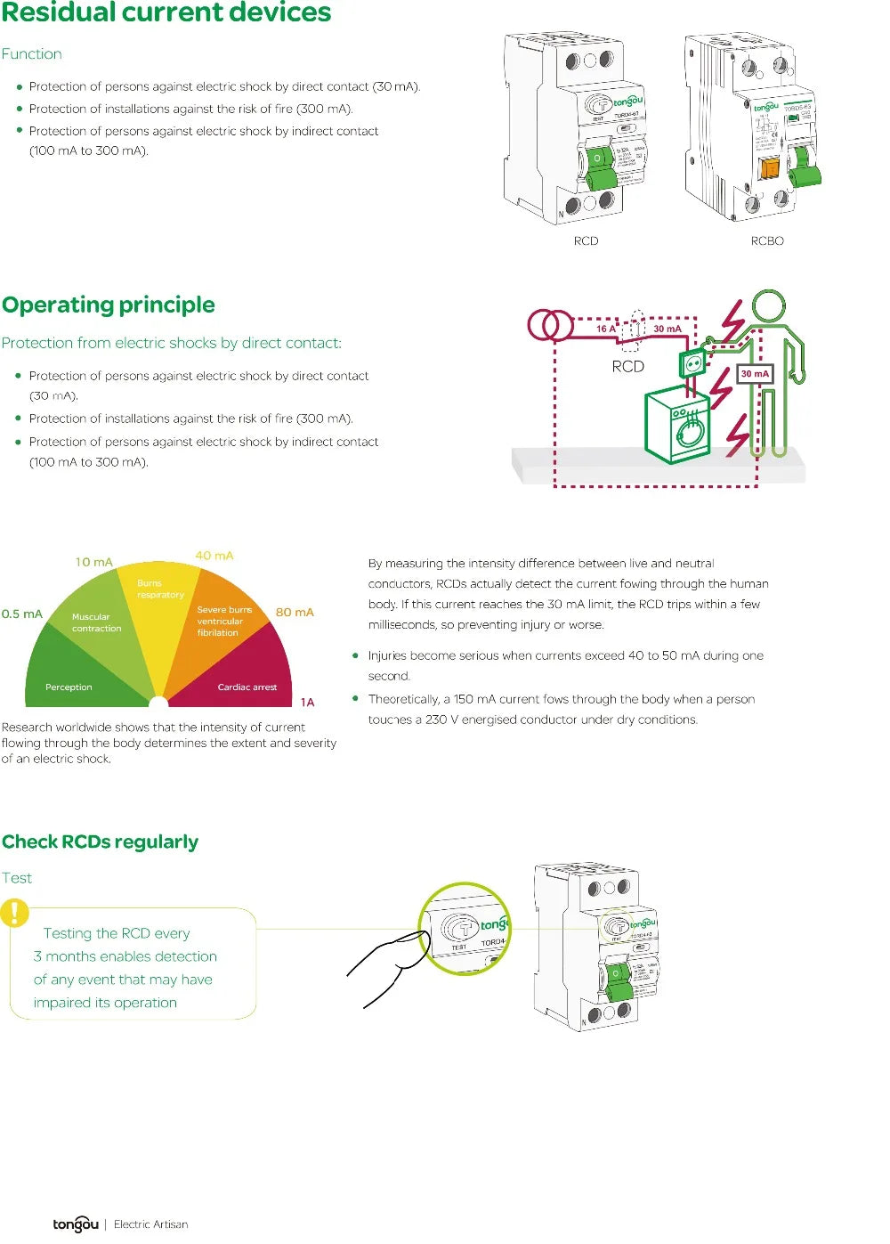 AC Type RCCB Electromagnetic Residual Current Circuit Breaker AC ELCB 2 Pole 16A 25A 40A 63A RCD 30mA TONGOU