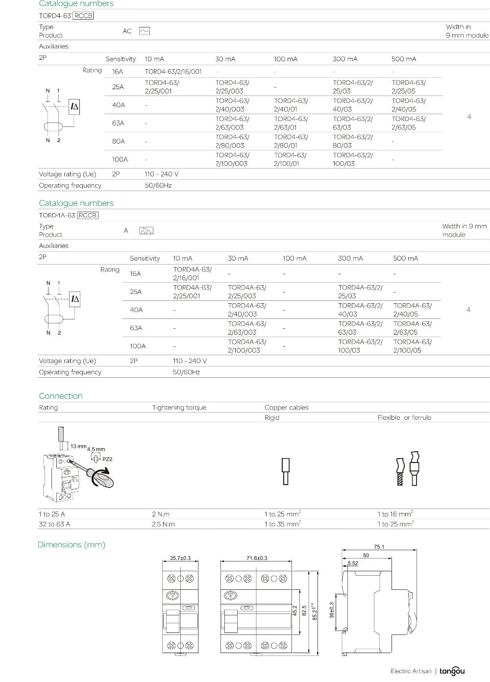 AC Type RCCB Electromagnetic Residual Current Circuit Breaker AC ELCB 2 Pole 16A 25A 40A 63A RCD 30mA TONGOU