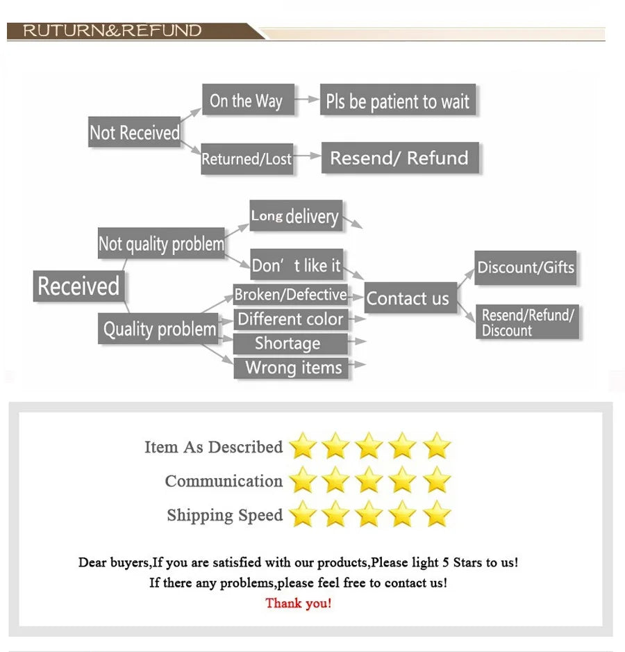 Multifunctional Hand Tools Jewelry Pliers Equipment Round Nose End Cutting Wire Pliers For Jewelry Making Handmade Accessories