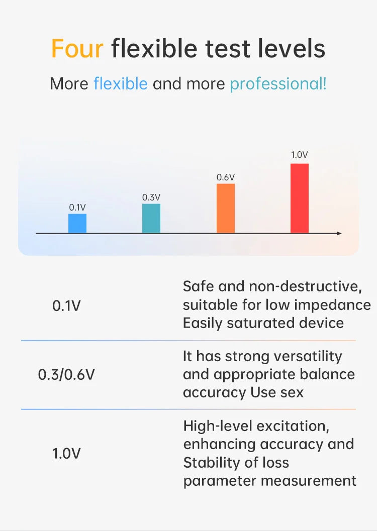 ALIENTEK LT1 Digital TweezersLCR Tester Resistance capacitance Diode Inductancem Circuit board maintenance and inspection