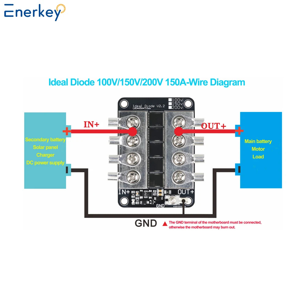 Enerkey Ideal Diode 100V 150V 200V 150A High Current Photovoltaic Solar Base Station Industrial Control Redundancy Switching