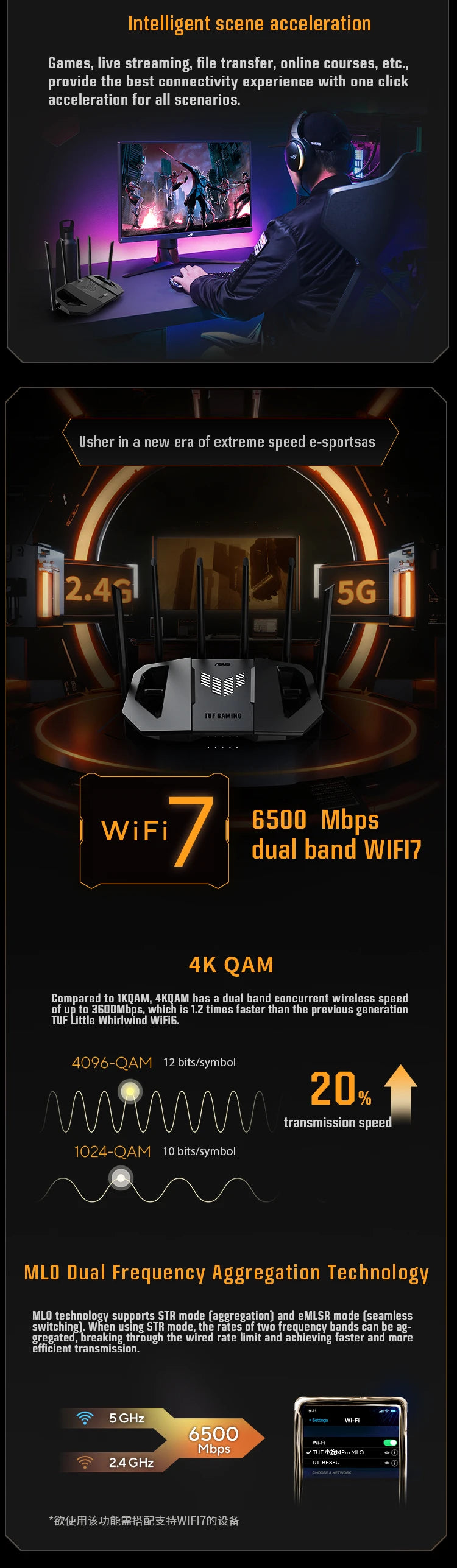 asus router wifi 7 be6500 tuf gaming router ai router home wifi random group routing mesh wireless공유기 5g 라우터 와이파이