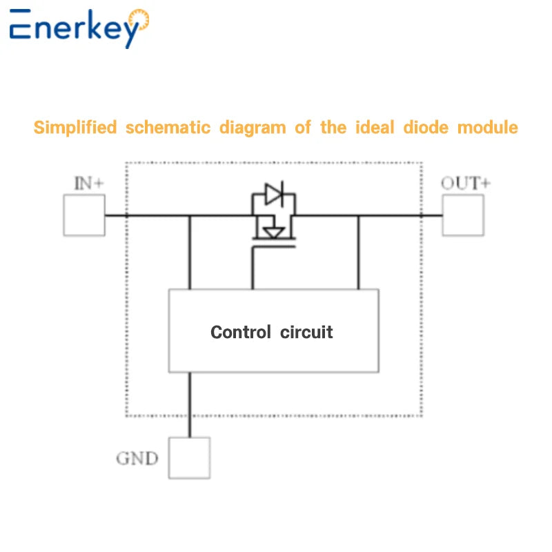 Enerkey Ideal Diode 1.5mR 40V 80V 50A Sufficient Current Photovoltaic Solar Base Station Industrial Control Redundancy Switching