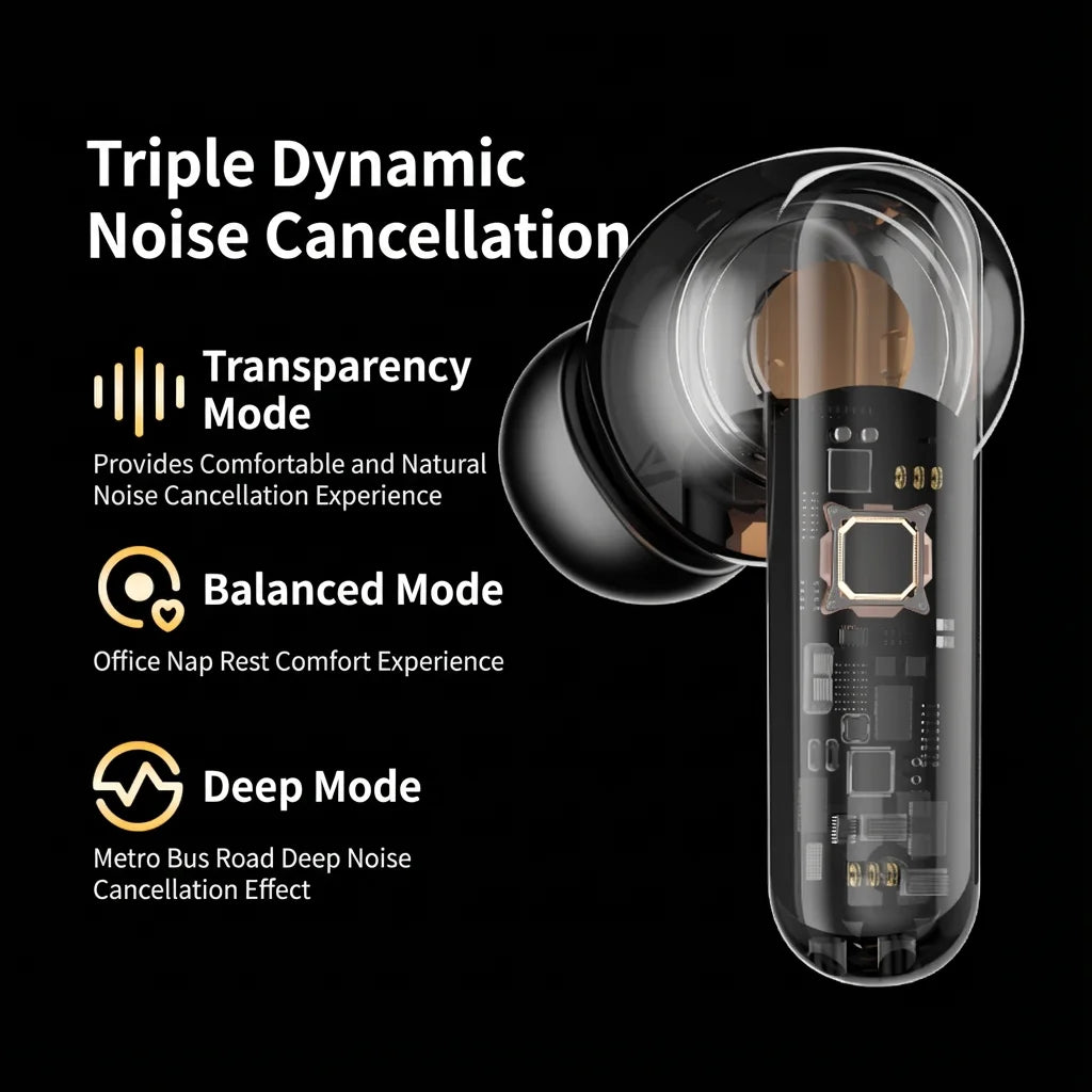 2026 New Original Noise-Cancelling TWS Earbuds Bluetooth Headset, Game Headset,Outdoor Sports Headset Sports With Smart Phone