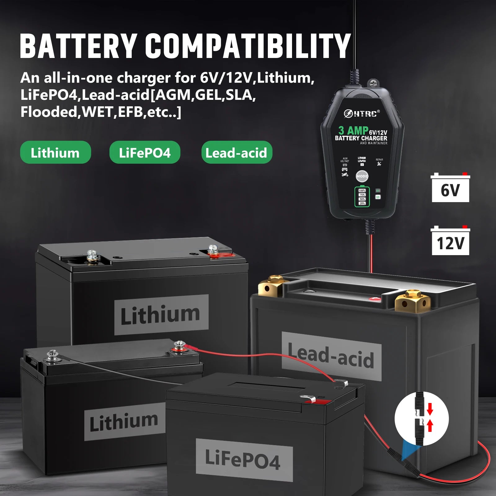 HTRC 6V 12V 3000mA Smart Battery Charger Automatic For Trickle Lithium LiFePO4 Lead-Acid AGM GEL Battery Car Motorcycle Charger