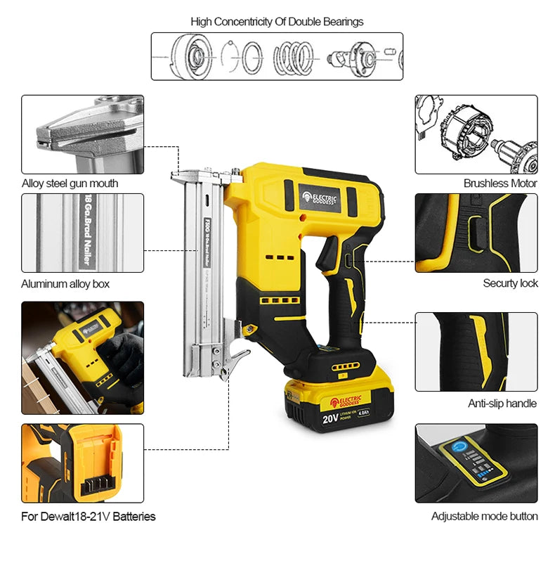 Brushless Electric Nail Gun with Battery Adapter Convert for Dewalt 20v Battery Pin to Milwaukee/Makita 20/18v Battery Pins