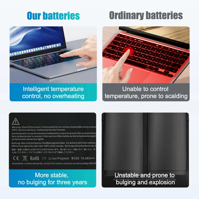 New 07KRV O7KRV Laptop Battery For Dell Latitude 5430 5530 Precision 3570 P104F P104F005 P104F006 P137G P137G004 P137G005 P137G