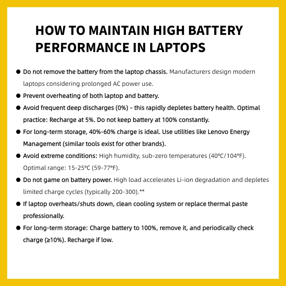 FRLESUI 7FMXV 9JM71 Laptop Battery For DELL Latitude 5320 7320 7420 7520 Series HDGJ8 MHR4G TN2GY 4M1JN 1PP63