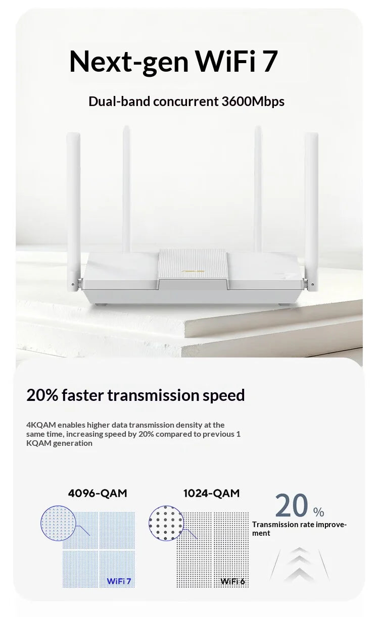 ASUS RT-BE57 TUF Gaming Router WiFi7 2.5G Port Gaming Wireless Acceleration AiMesh Compatible BE3600 wifi 7 5g router