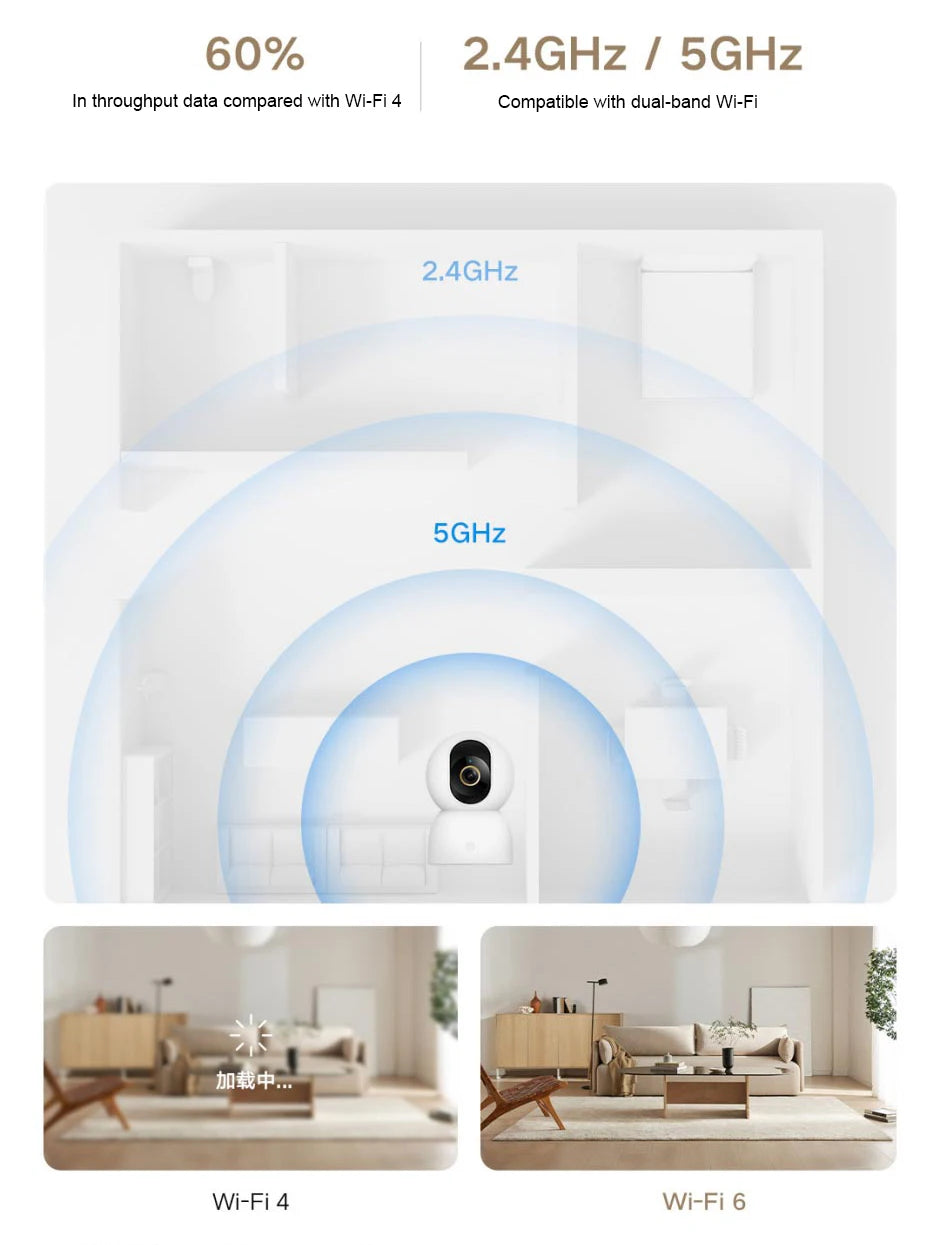 XIAOMI Smart Camera 4,Dual-band Wi-Fi 6,8MP 4K HDR AI Tracking,Night Vision,Two-Way Audio,Home Security Baby Monitor,Pet Camera