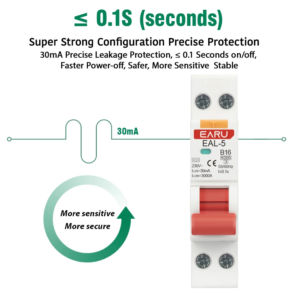 RCBO Type A Residual Automatic Circuit Breaker 1P+N 2P 6A 10A 16A 20A 32A 40A Curve C/B Over Current Leakage Protection 30mA