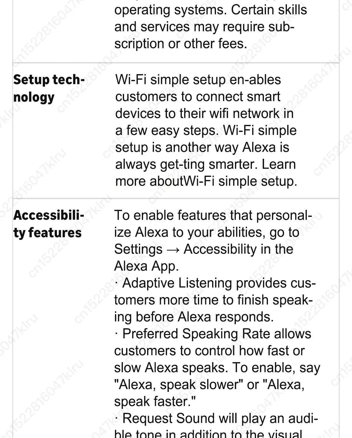 Original Alexa Echo Dot 5th Generation Smart Mini Wifi Home BT Alexa Speaker Horn with Sound Control Voice Assistant and Clock