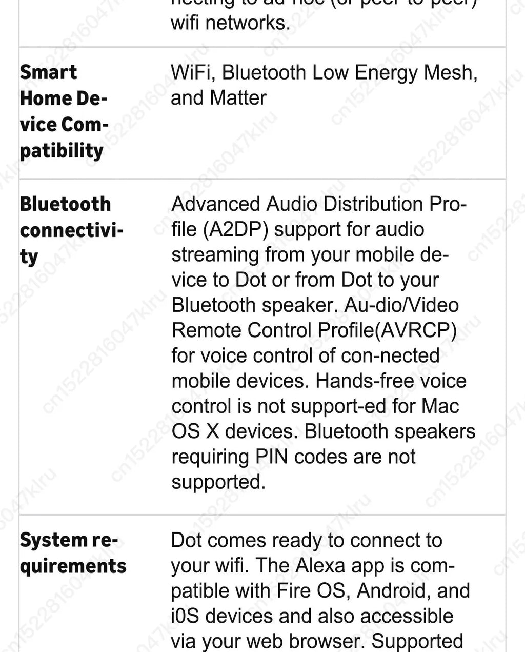 Original Alexa Echo Dot 5th Generation Smart Mini Wifi Home BT Alexa Speaker Horn with Sound Control Voice Assistant and Clock
