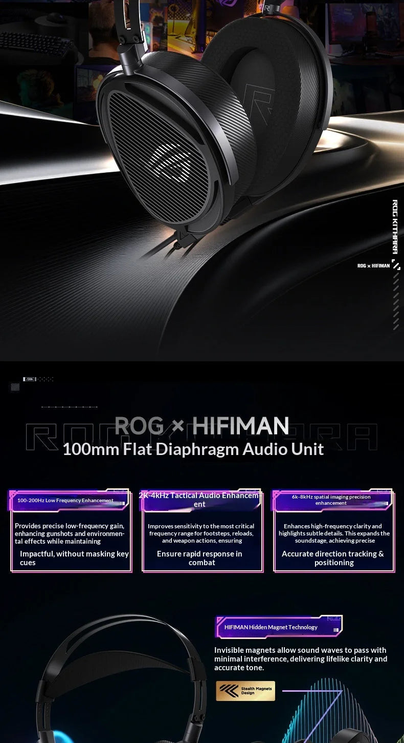 Asus ROG Kithara Limited Edition Headphones Open Back Over Ear Planar Magnetic Wired Headphones 100mm Diaphragm Unit Laptop