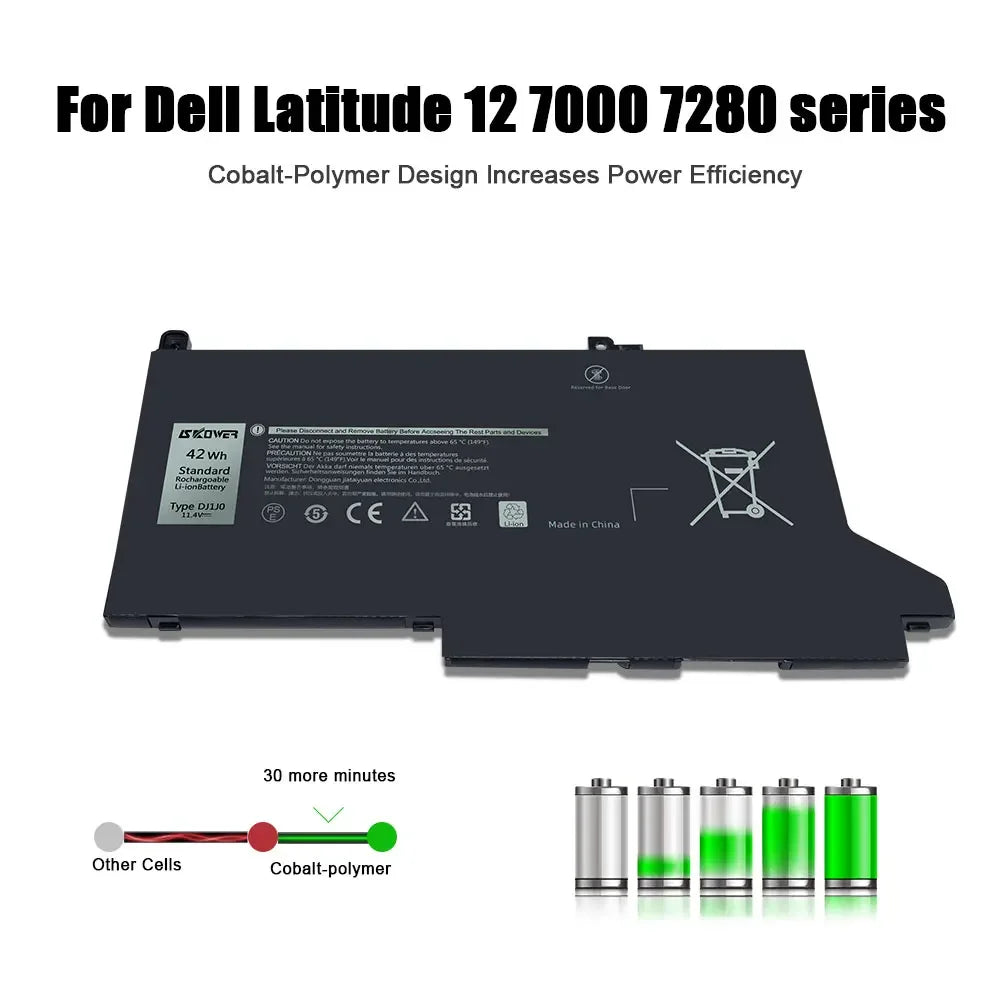 SKOWER F3YGT DJ1J0 Laptop Battery for Dell Latitude 12 7000 7280/E7280 7490/E7490 7290/E7290 7380/E7380 7390/E7390 7480/E7480