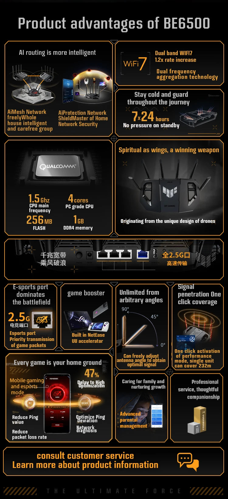 asus router wifi 7 be6500 tuf gaming router ai router home wifi random group routing mesh wireless공유기 5g 라우터 와이파이