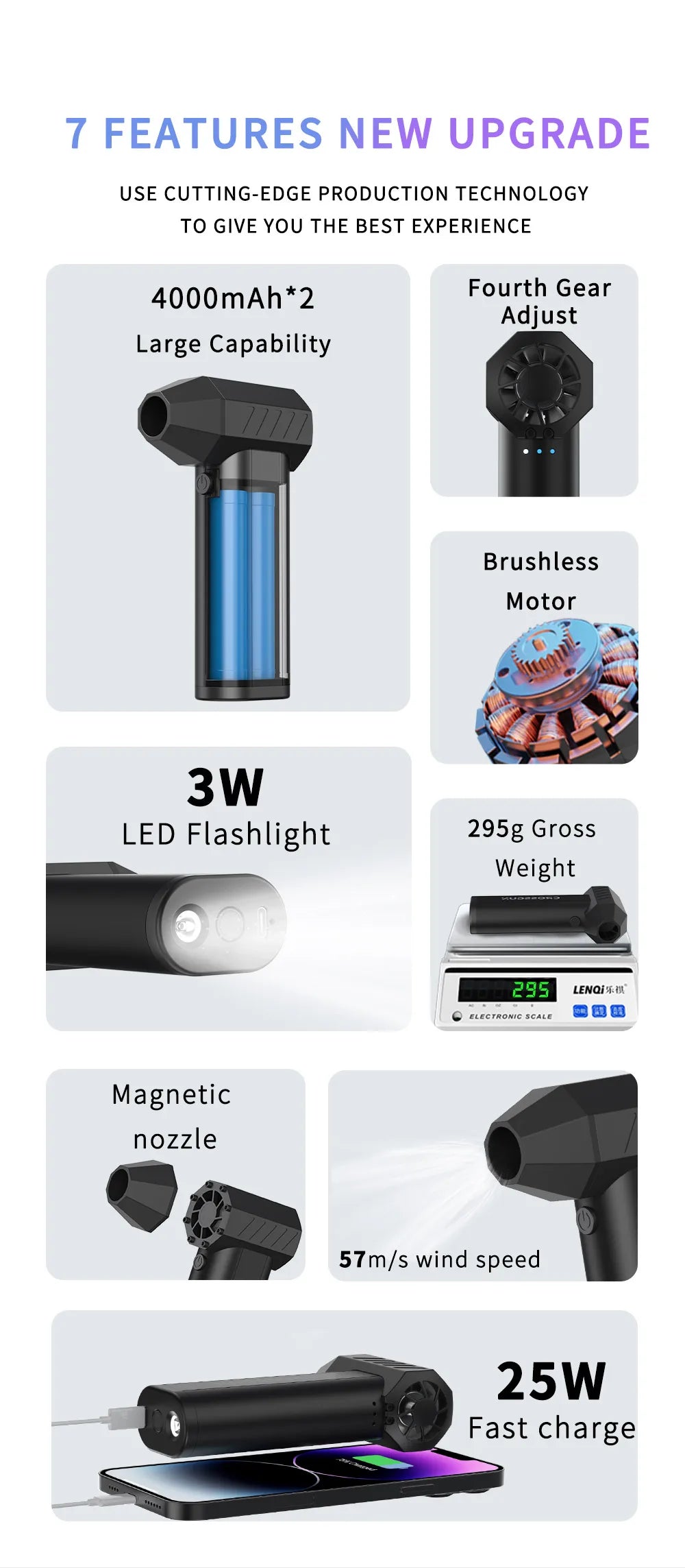 CROSSGUN New Jet Fan Strong Portable Power Handheld Dust Elimination Computer Hurricane Storm Source Turbo Jetfan LED X6 Pro