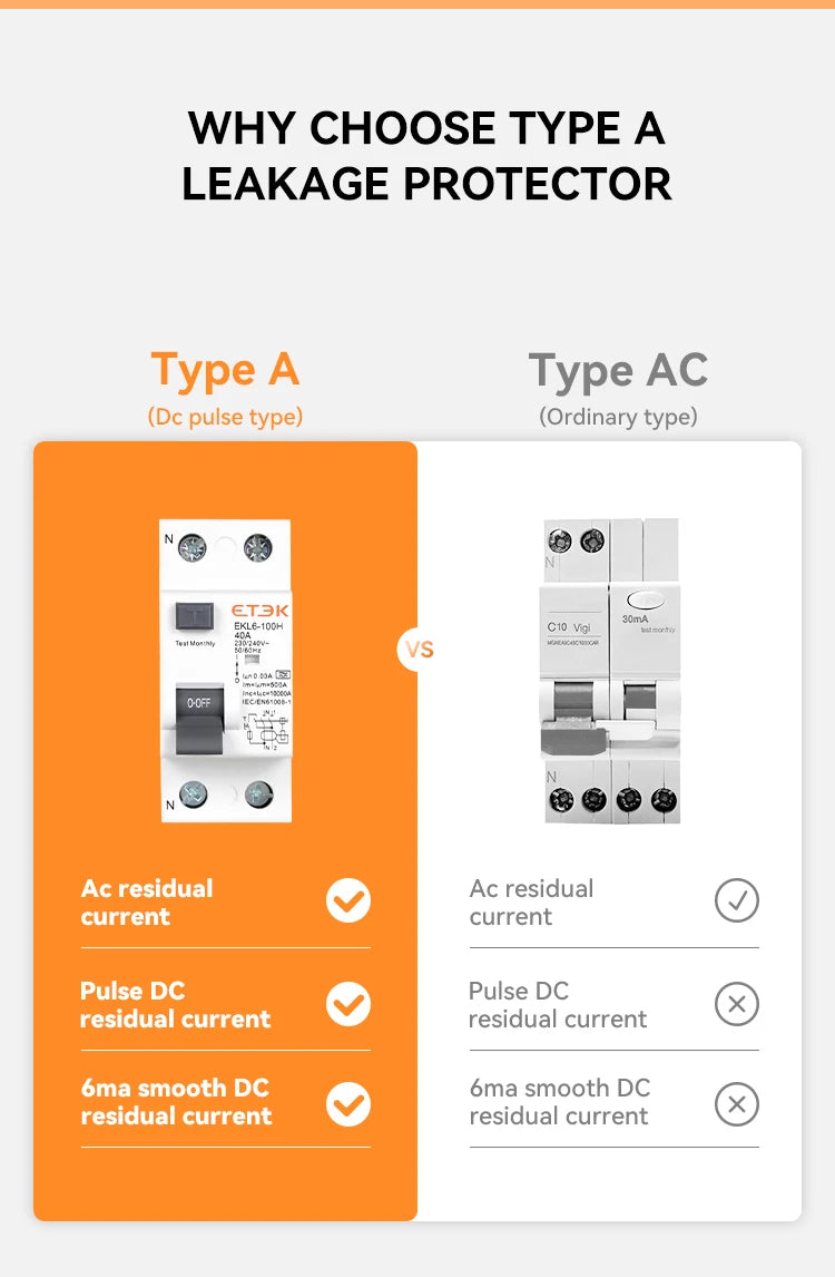 ETEK RCD RCCB Type A Electromechanic Residual Current Circuit Breaker A type 2Pole 10KA 25A 40A 63A 80A 100A 230V 30ma EKL6-100H