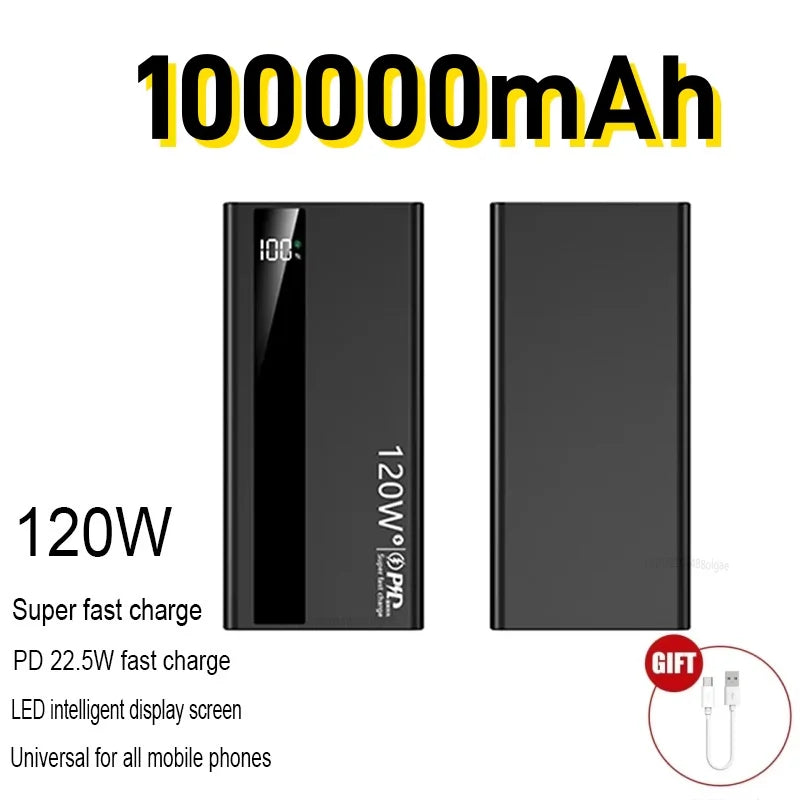 120W Fast Charging Power Bank Portable USB-C Battery Pack for iPhone & Android