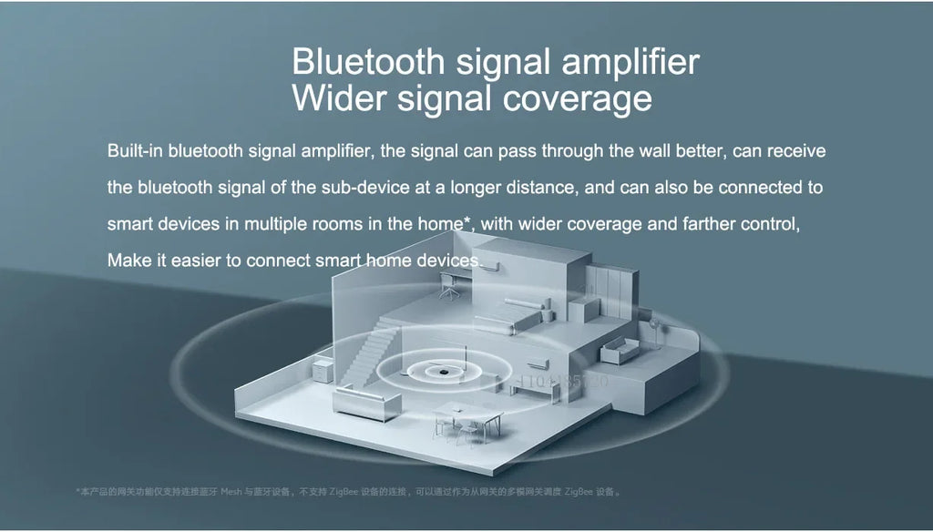 Xiaomi Smart Central Hub Mijia Gateway 4 WIFI Bluetooth Mesh Hub 5GHz 10/100Mbps Smart Home Work With Mi Home APP