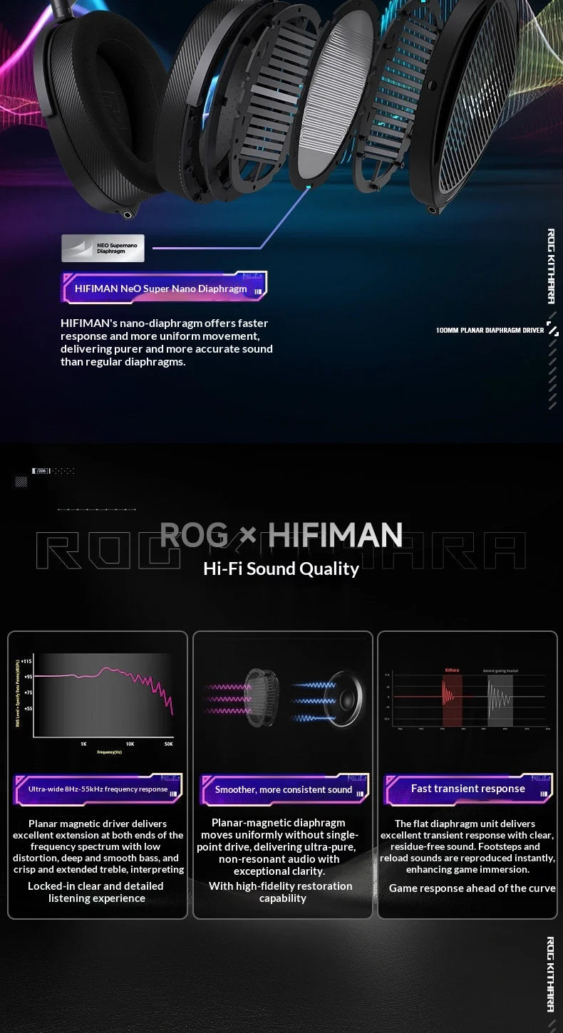 Asus ROG Kithara Limited Edition Headphones Open Back Over Ear Planar Magnetic Wired Headphones 100mm Diaphragm Unit Laptop