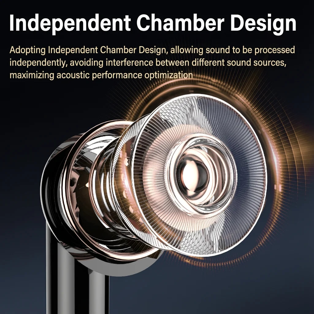 2026 New Original Noise-Cancelling TWS Earbuds Bluetooth Headset, Game Headset,Outdoor Sports Headset Sports With Smart Phone