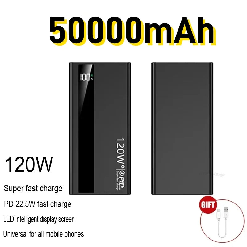 120W Fast Charging Power Bank Portable USB-C Battery Pack for iPhone & Android