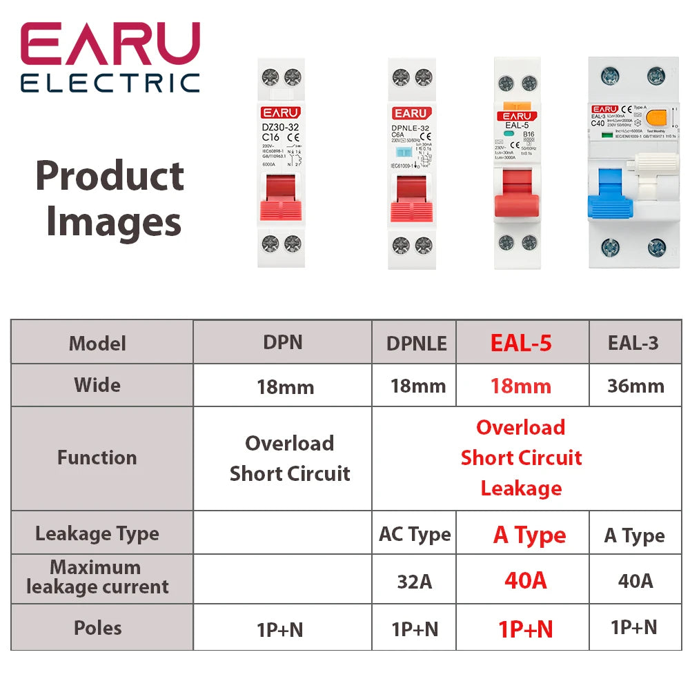 RCBO Type A Residual Automatic Circuit Breaker 1P+N 2P 6A 10A 16A 20A 32A 40A Curve C/B Over Current Leakage Protection 30mA