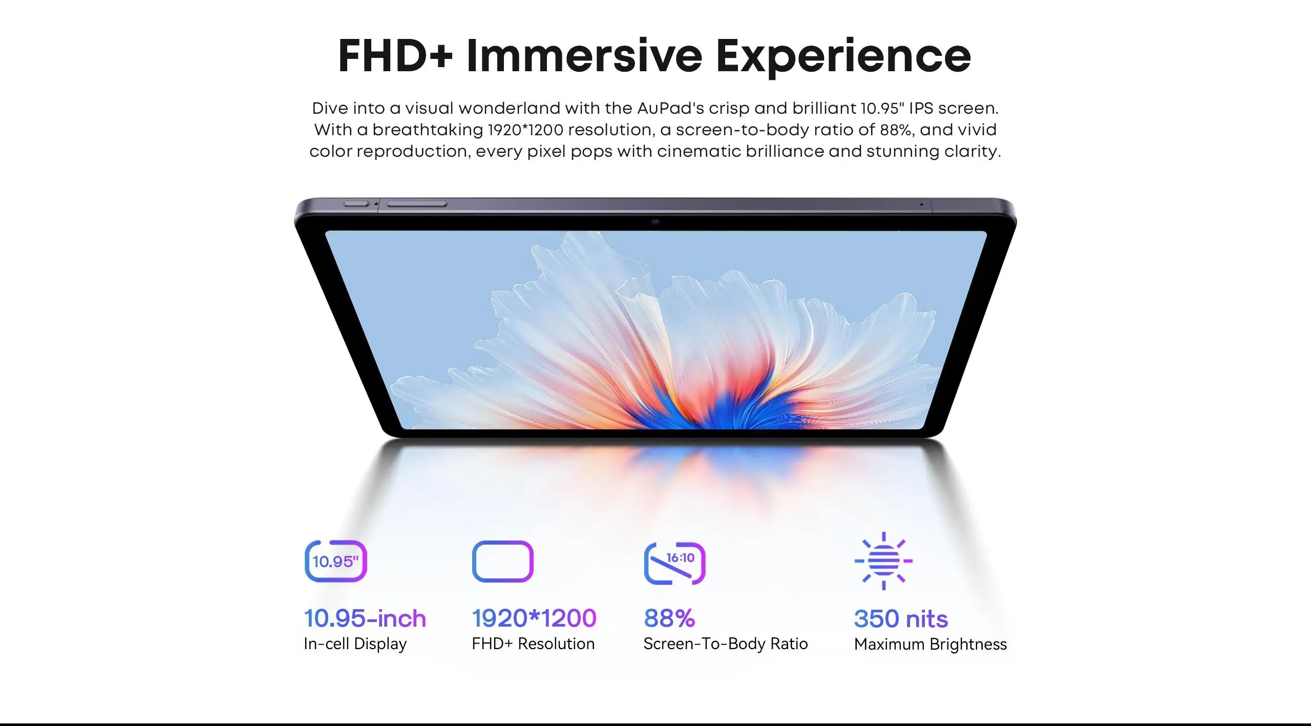 CHUWI Tablet AuPad Android 14 Tablets 10.95" FHD+2K Display Snapdragon 685 8GB RAM 128GB ROM 13MP AF Rear 7000mAh 18W 4G LTE Tab