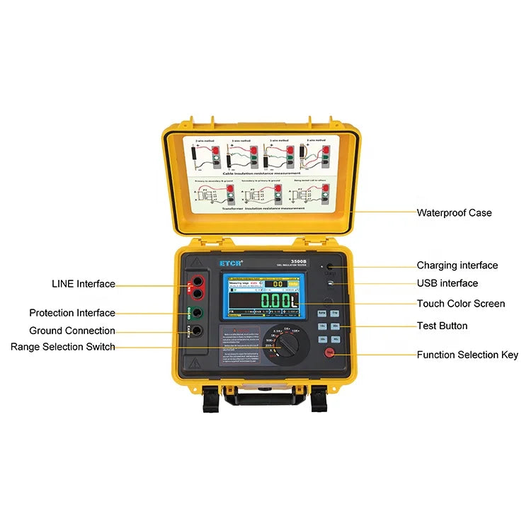 ETCR3500 ETCR3500B High Voltage Insulation Resistance Tester 5KV 10KV 5TΩ Digital Earth Resistance Multimeter RAMP FR DAR STEP