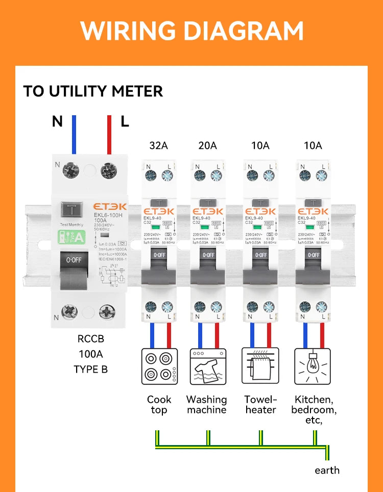 ETEK RCD RCCB Type A Electromechanic Residual Current Circuit Breaker A type 2Pole 10KA 25A 40A 63A 80A 100A 230V 30ma EKL6-100H