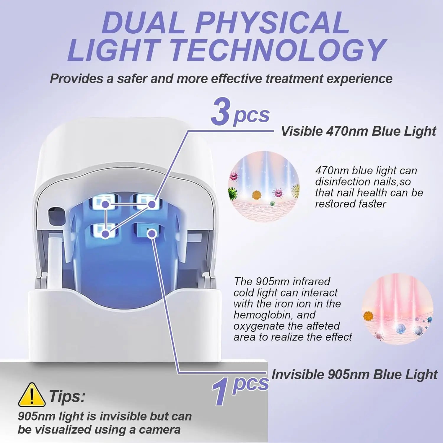 White/Black Fungal Nail Laser Device Repair Nails Fungus Onychomycosis Nail Fungus Cleaning Laser Device Foot Nail Care Tools