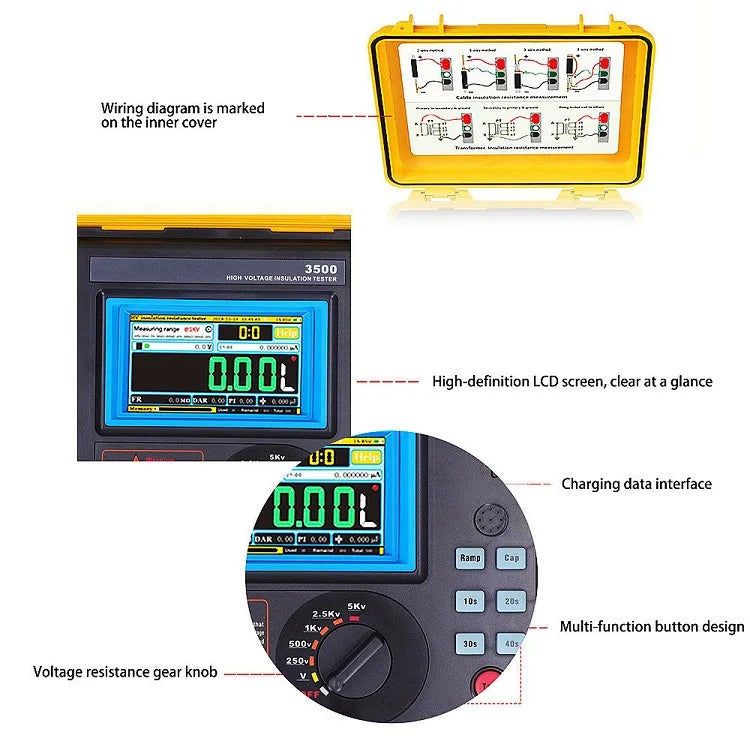 ETCR3500 ETCR3500B High Voltage Insulation Resistance Tester 5KV 10KV 5TΩ Digital Earth Resistance Multimeter RAMP FR DAR STEP