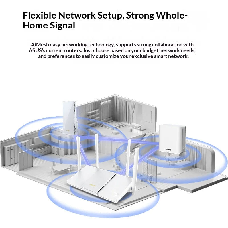 ASUS RT-BE57 TUF Gaming Router WiFi7 2.5G Port Gaming Wireless Acceleration AiMesh Compatible BE3600 wifi 7 5g router