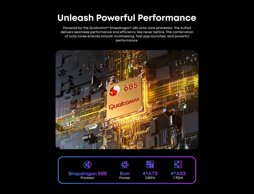 CHUWI Tablet AuPad Android 14 Tablets 10.95" FHD+2K Display Snapdragon 685 8GB RAM 128GB ROM 13MP AF Rear 7000mAh 18W 4G LTE Tab