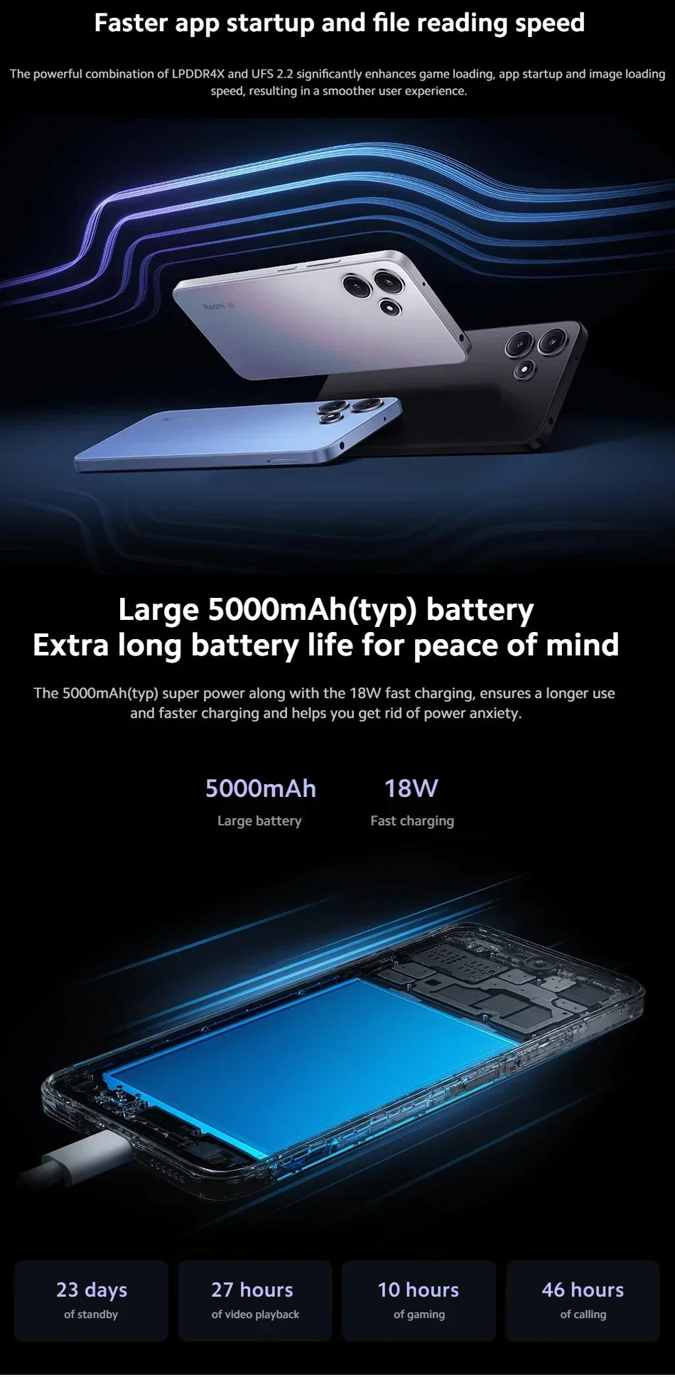 2026 Xiaomi Redmi 12 5G 5000mAh Battery Snapdragon 4 Gen2 SmartPhone 50MP Quad Camera 6.79 inch Screen LCD phone