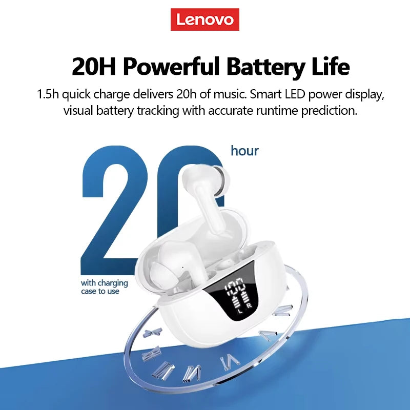 Lenovo XT58 Wireless Earphones Intelligent Noise Reduction Bluetooth 5.4 Headphone Gaming Headset HIFI Earbuds Sound LED Display