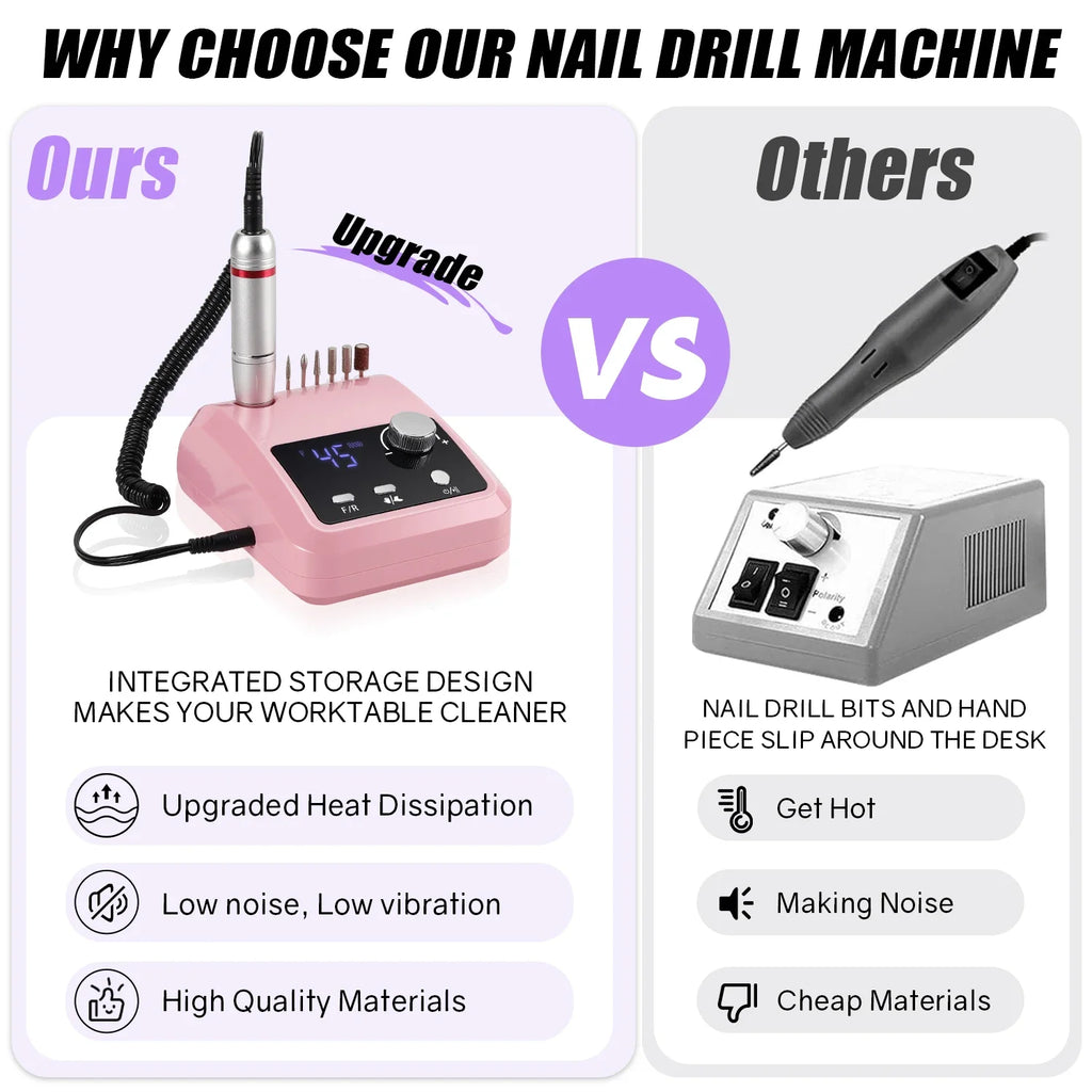 45000RPM Nail Drill Machine Professional Nail Lathe with Large LCD Screen 30W Smart Electric Manicure Polisher Nail Art Toools
