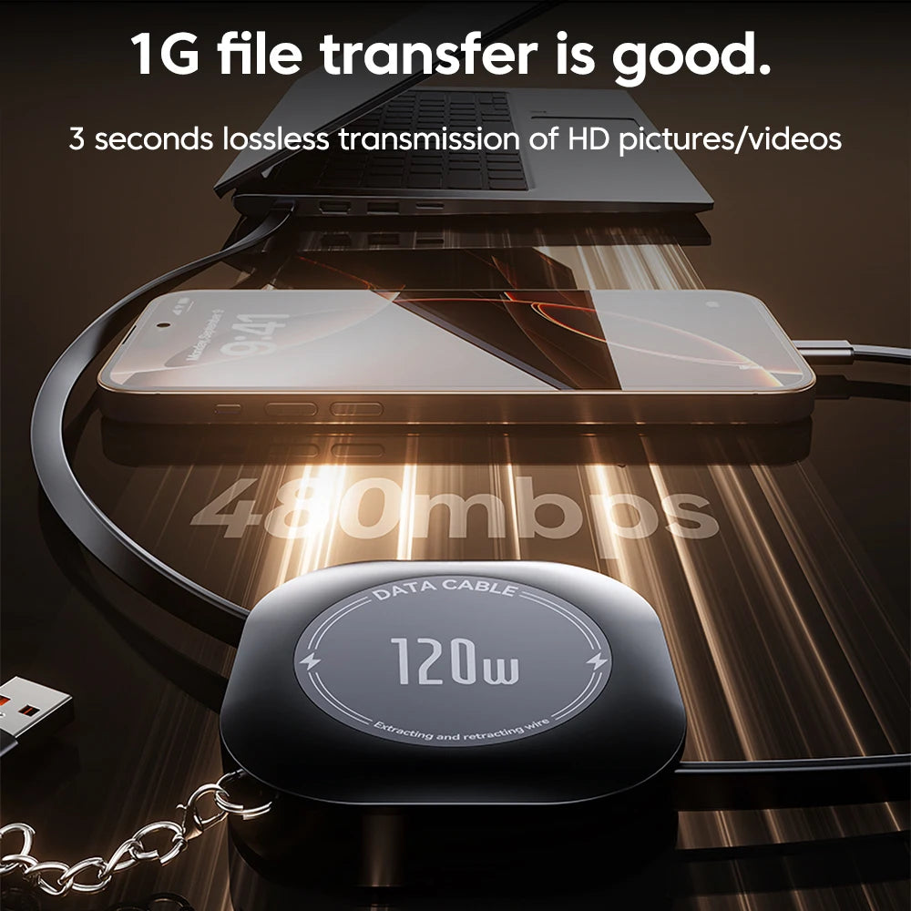 Elough 120W USB C To USB C Retractable Charging Cable With Type C Female To USB ios Male Adapter For iPhone 16 Xiaomi Data Cord