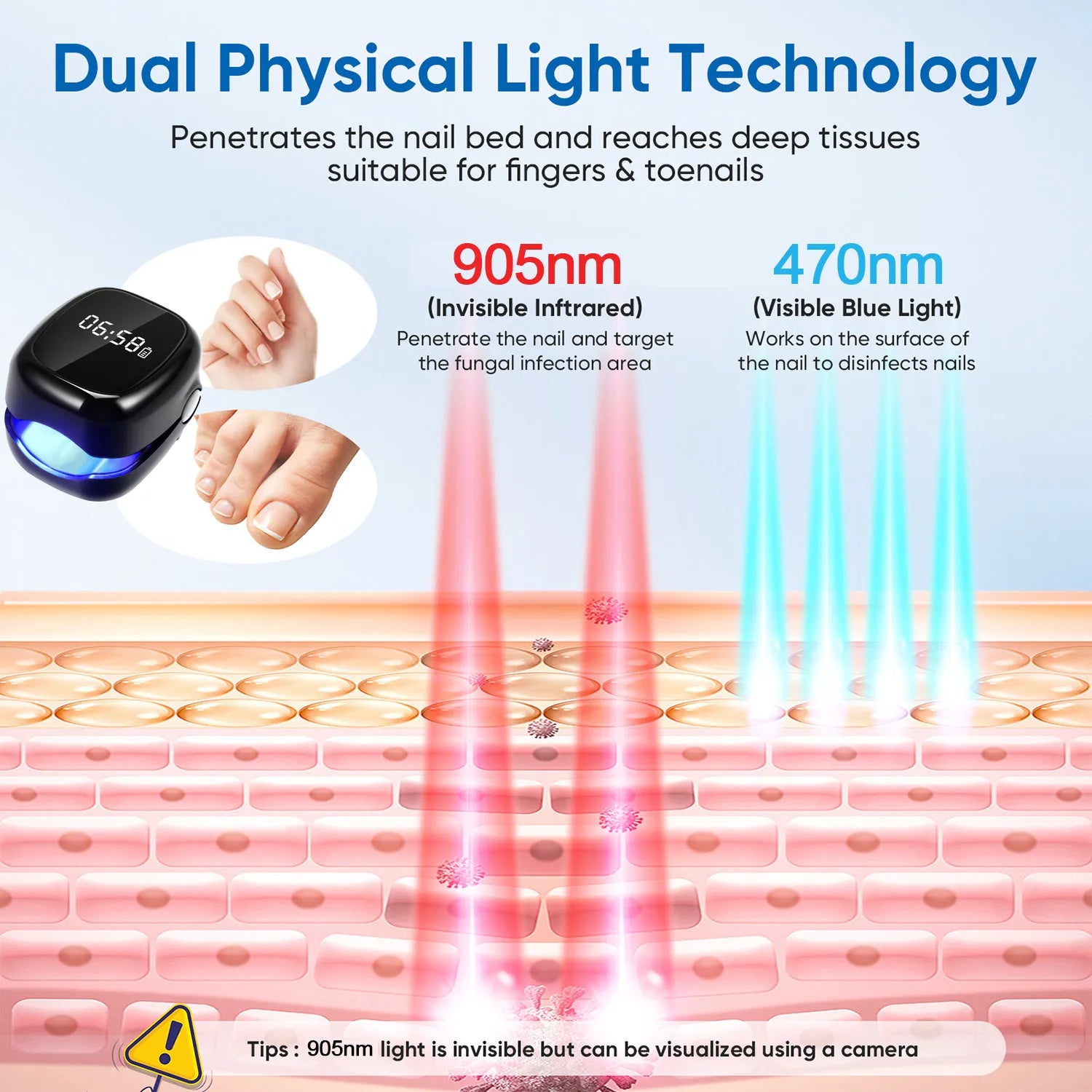 White/Black Fungal Nail Laser Device Repair Nails Fungus Onychomycosis Nail Fungus Cleaning Laser Device Foot Nail Care Tools