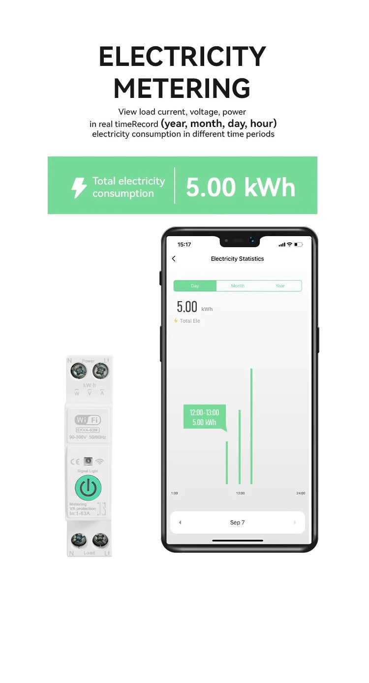 ETEK Tuya WiFi Smart Switch 1P+N 63A 90-300 Voltage Timer Power Energy kWh Voltage  Voice Remote Control Circuit Breaker