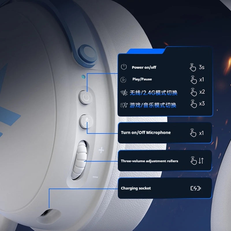 MCHOSE V9 pro Wireless Bluetooth Headset with Three Mode Microphone Noise Reduction Dynamic Sound Low Delay Office And Gaming