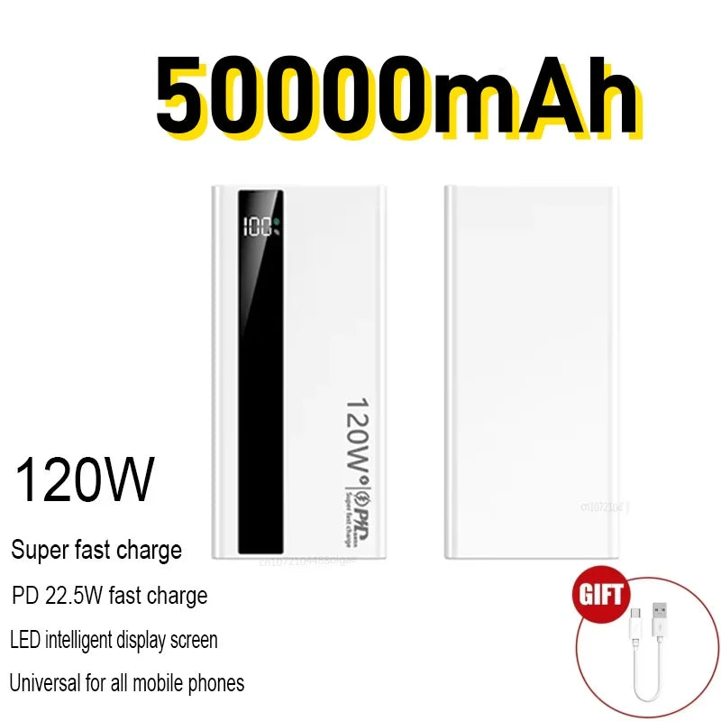 120W Fast Charging Power Bank Portable USB-C Battery Pack for iPhone & Android