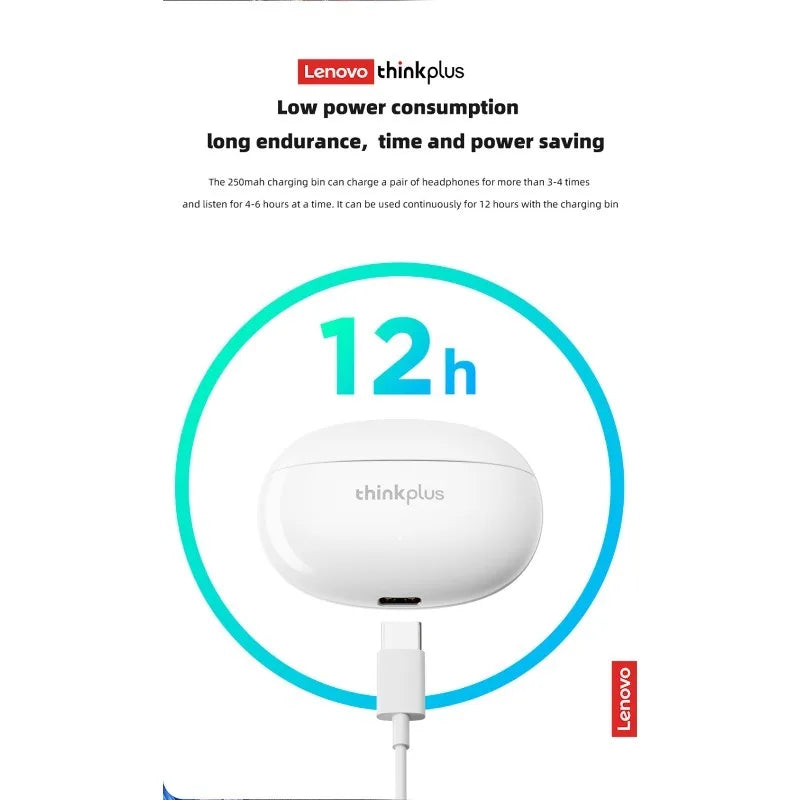 Lenovo Thinkplus XT88 True Wireless Earbuds Bluetooth 5.3, Low Latency Stereo Headphones with 12H Playtime, Metal Diaphragm