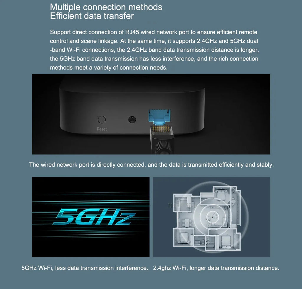 Xiaomi Smart Central Hub Mijia Gateway 4 WIFI Bluetooth Mesh Hub 5GHz 10/100Mbps Smart Home Work With Mi Home APP