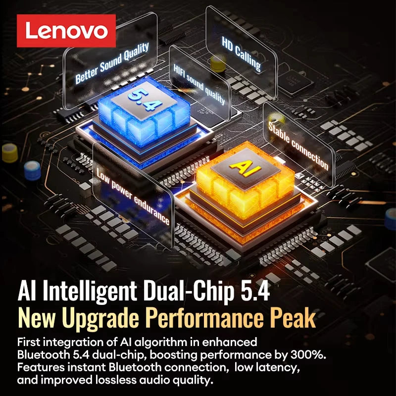 Lenovo XT53 AI Translation Earbuds Wireless Bluetooth 5.4 HD Voice Calls Noise Reduction Earphones Real-time Translation Headset