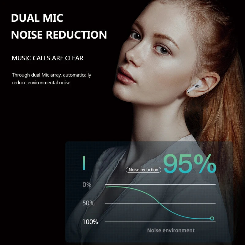 # i4 Wireless Bluetooth 5.0 Earphone TWS Headphones Sport Headset HD Mic with touch Control Earbuds for Smartphone