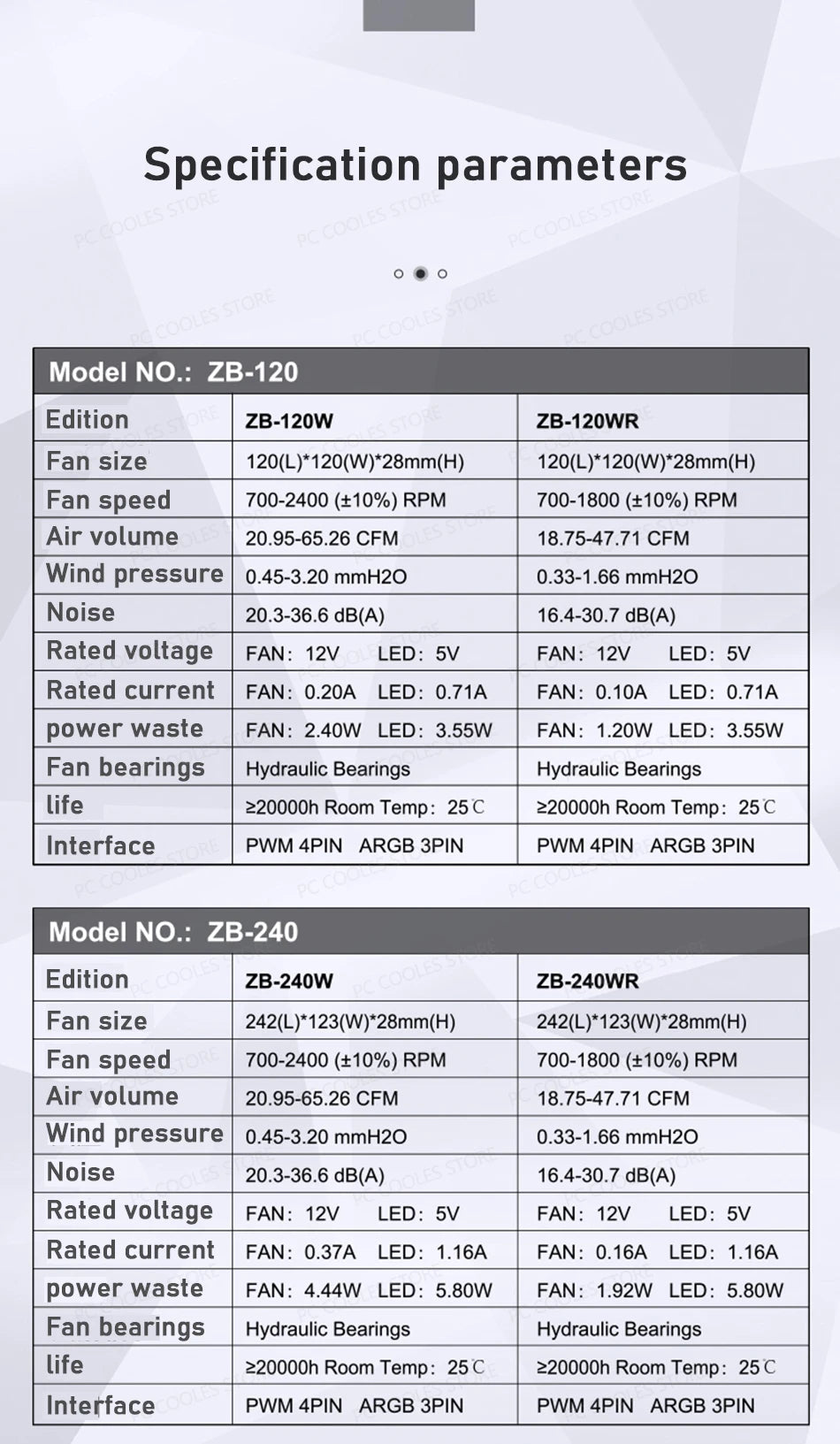 JONSBO ZB-120/240/360 PC Case Fan 120mm 5V ARGB Conjoined Structure Cold Exhaust Fan Kits Forward/Reverse