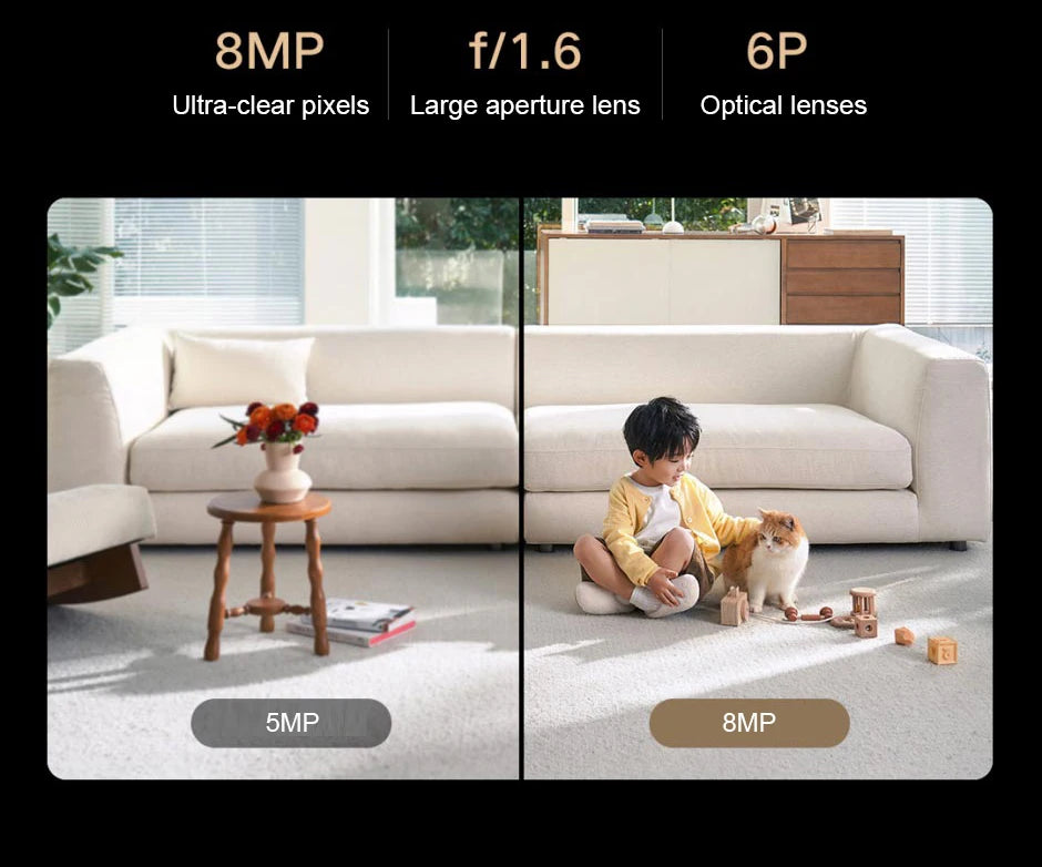 XIAOMI Smart Camera 4,Dual-band Wi-Fi 6,8MP 4K HDR AI Tracking,Night Vision,Two-Way Audio,Home Security Baby Monitor,Pet Camera
