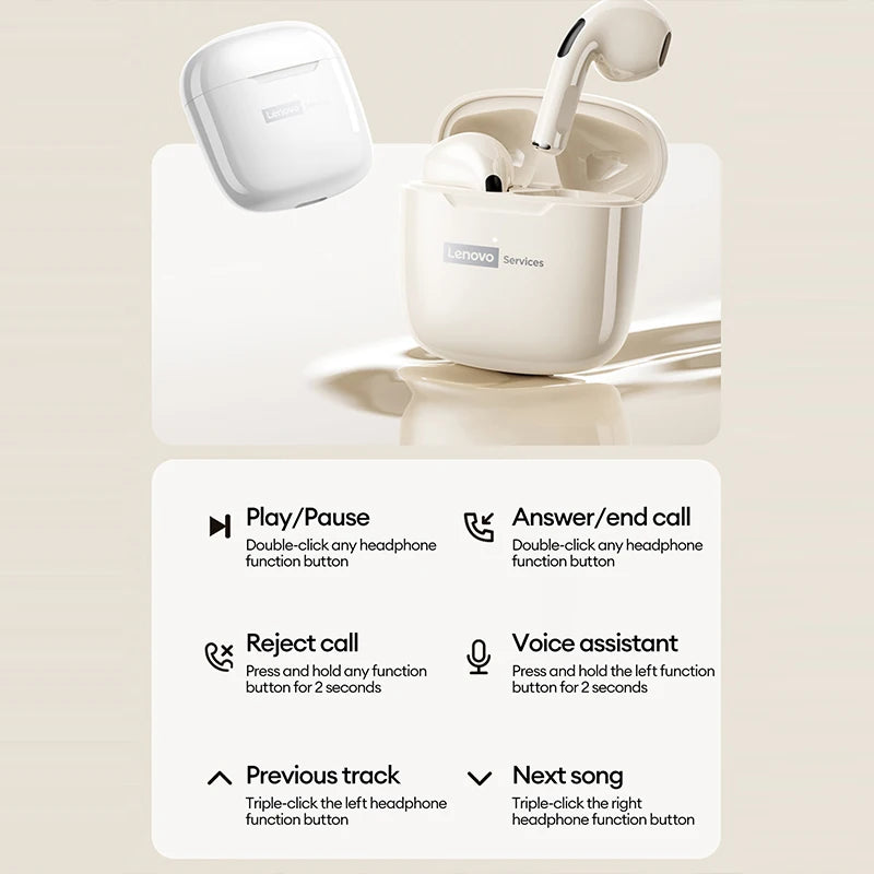 Choice Lenovo Wireless Bluetooth Earphones ENC Noise Reduction Low Latency Gaming Headset Pro 6 Business Earbuds Music LE201
